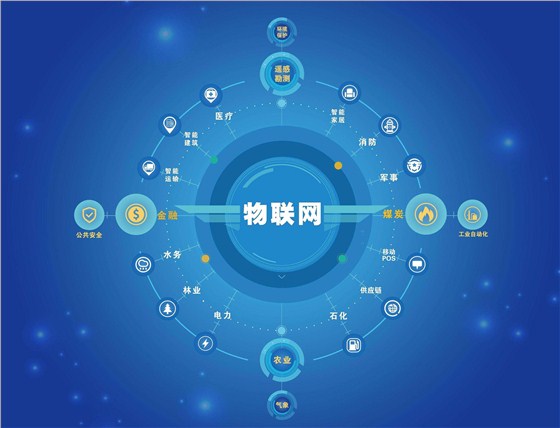 物聯(lián)網的狂潮 防水帶燈輕觸開關，為您開啟智能新選擇